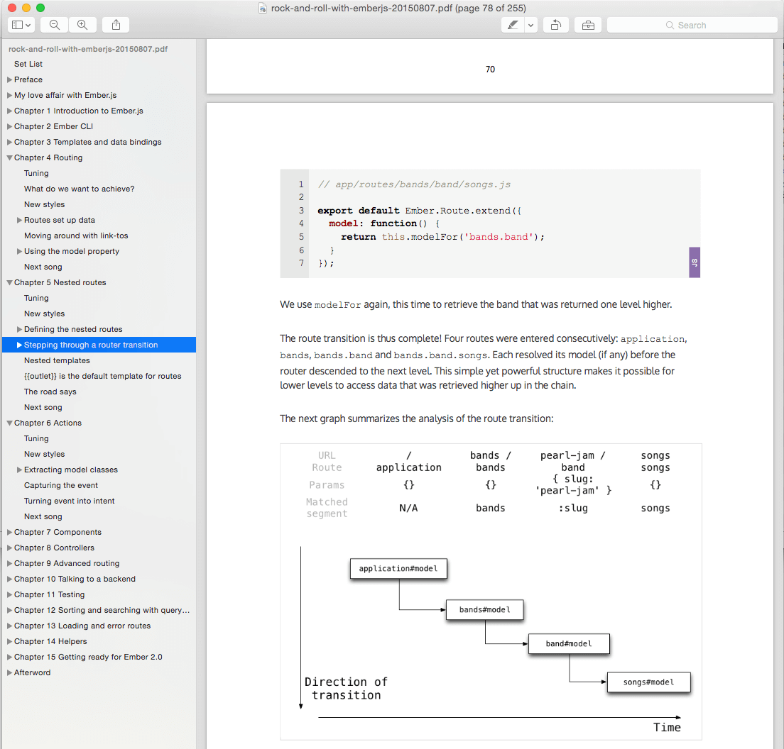 Collapsable TOC and page numbers